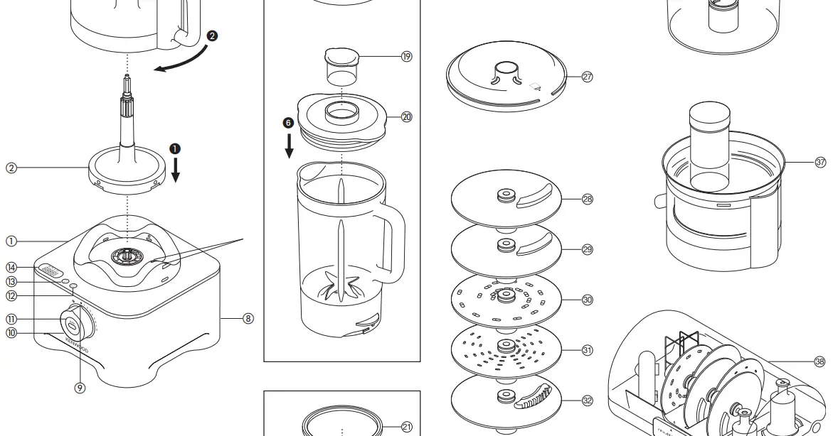 KENWOOD FP980 Series Multi Pro Food Processor-fig3