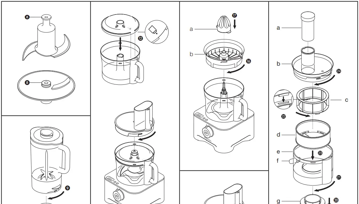 KENWOOD FP980 Series Multi Pro Food Processor-fig5