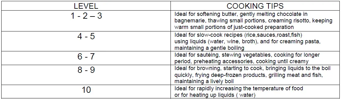 Hotpoint HDM67G0CCW Gas Cooker-12