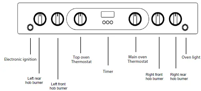 Hotpoint HDM67G0CCW Gas Cooker-2