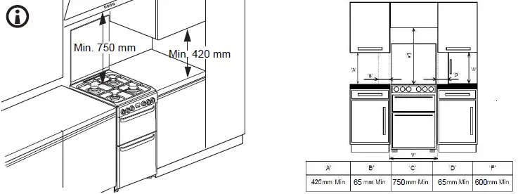 Hotpoint HDM67G0CCW Gas Cooker-29