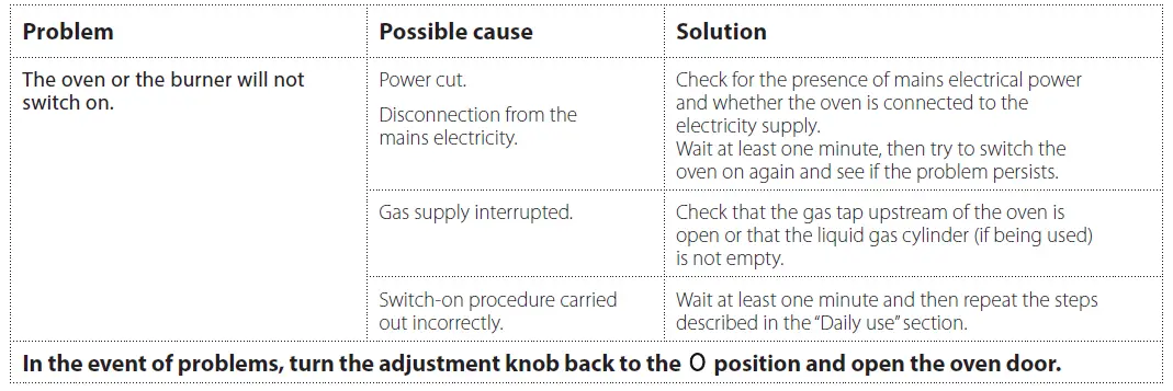 Hotpoint HDM67G0CCW Gas Cooker-40