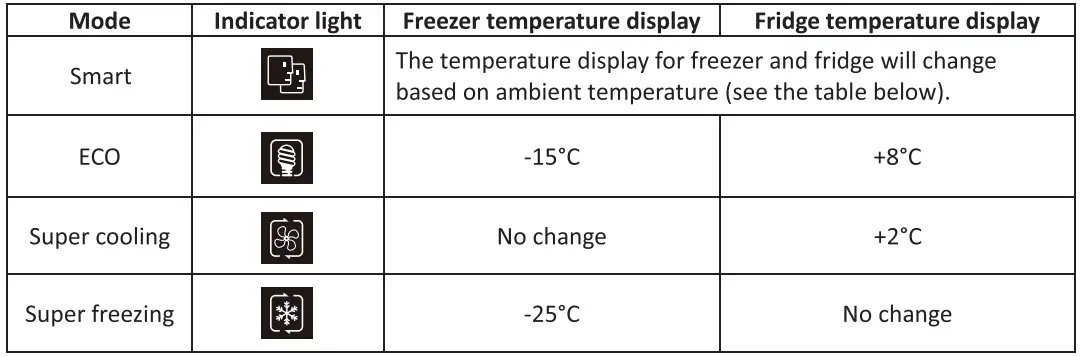 VOGUE-562L-Stainless-Steel-Side-by-Side-Fridge-Freezer-11