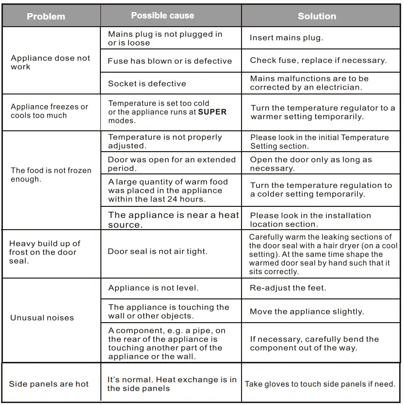 VOGUE-562L-Stainless-Steel-Side-by-Side-Fridge-Freezer-13