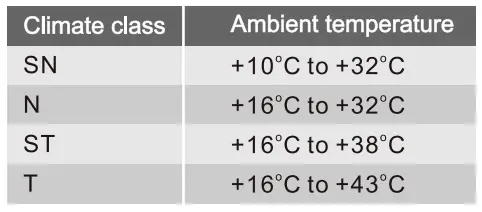 VOGUE-562L-Stainless-Steel-Side-by-Side-Fridge-Freezer-9
