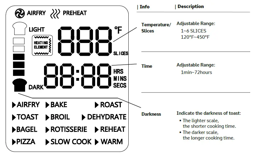 LNC-3EERVYHD1000S68-Air-Fry-Oven-09
