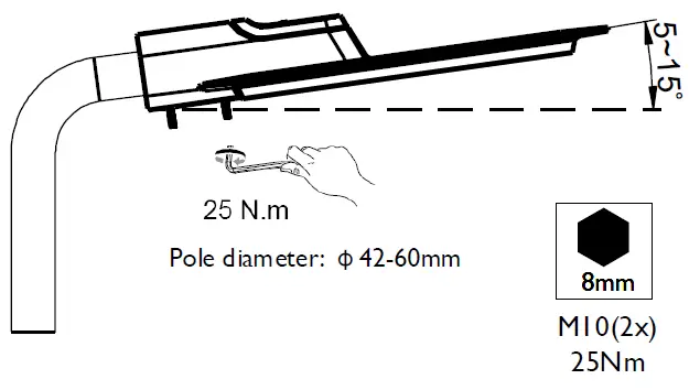 PHILIPS-BRP130-131-132-LED-Street-Light-fig-4