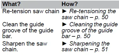 LUX A-EAS-20 Cordless Pruning Saw-23