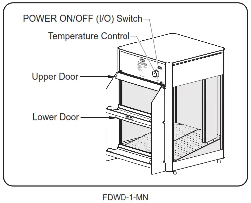 Hatco FDWD-1-MN and FST-1-MN Series Macho Nacho Chip Warmers Chauffe Frites - 2