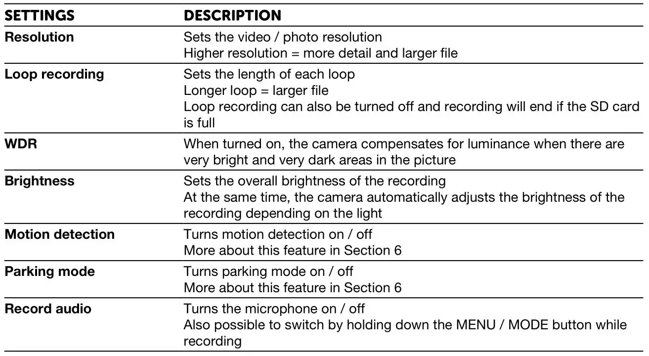True Cam M9 GPS 2.5K dashcam and magnetic design - COMPLETE SETTINGS