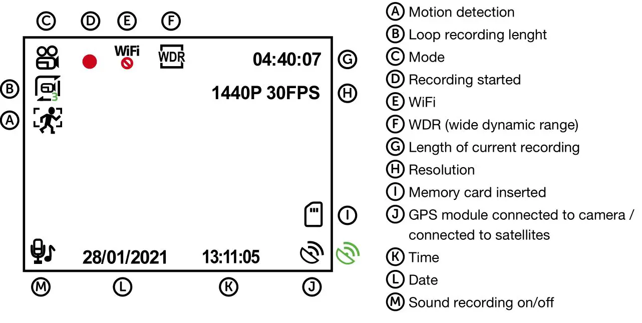 True Cam M9 GPS 2.5K dashcam and magnetic design - ICONS AND DISPLAY
