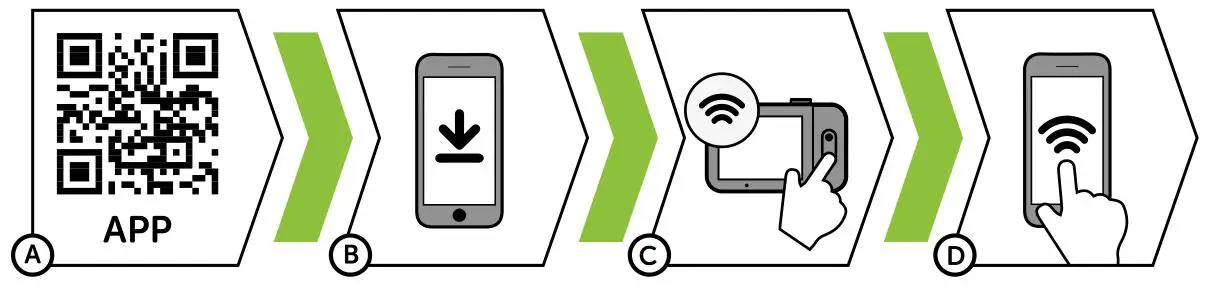 True Cam M9 GPS 2.5K dashcam and magnetic design - WIFI APPLICATION