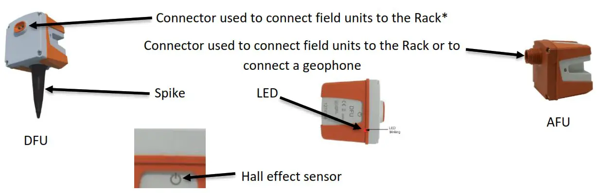 Sercel Digital Field Unit DFU Analogic Field Unit AFU - Description 5