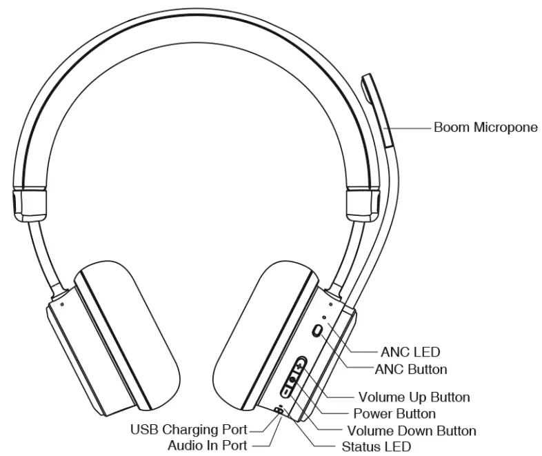 KOSS CS340BT QZ Wireless Communication Headset - Features