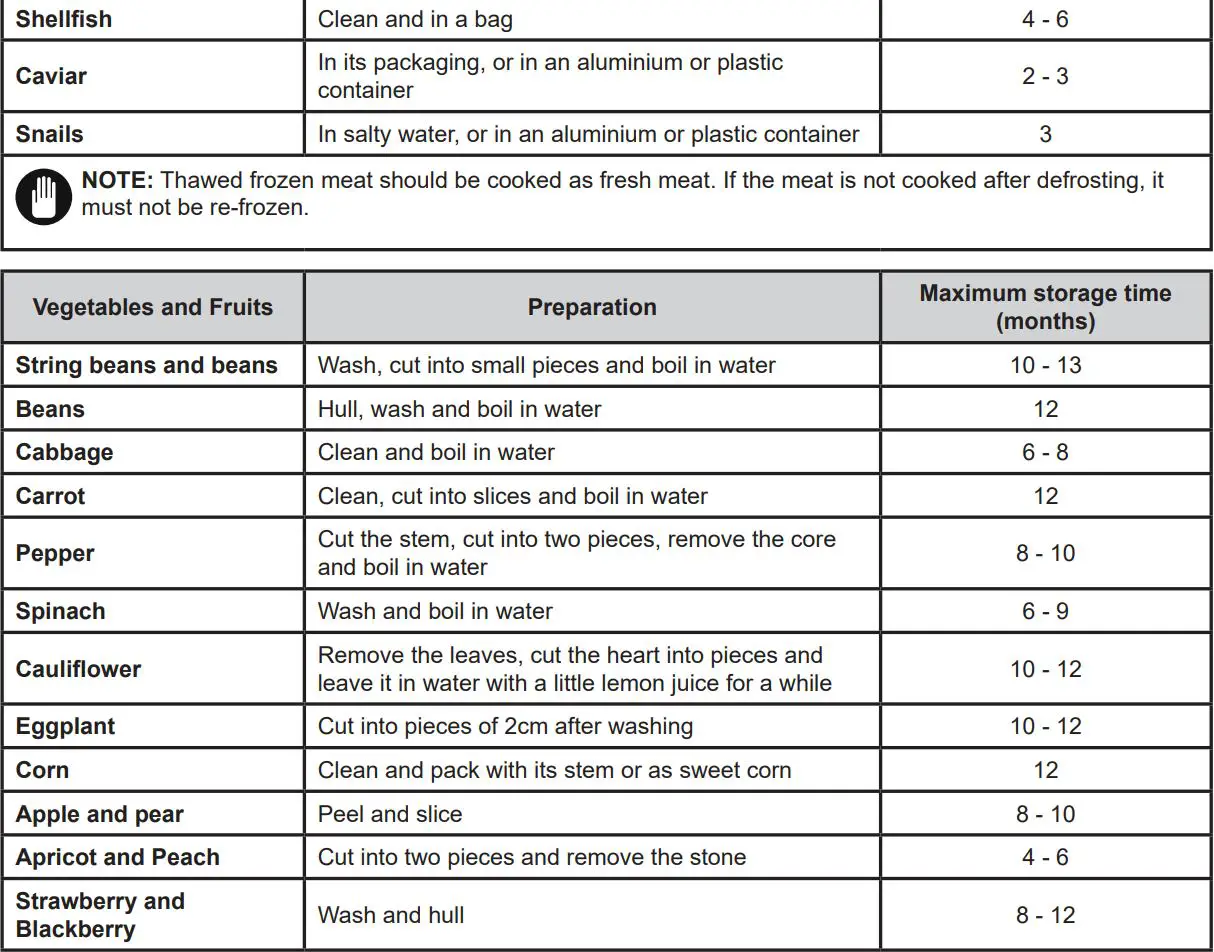 oceanic OCEARTT121S Freezer and Fridge User Manual - Freezer Compartment