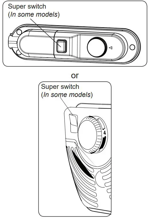 oceanic OCEARTT121S Freezer and Fridge User Manual - If Super Switch is available