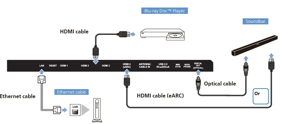 PHILIPS 55PFL5756-F7 5000 series LED-LCD Roku TV-10