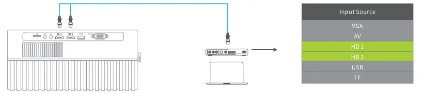 VANKYO Performance V700 Native 1920 x 1080p Projector-10