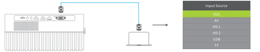 VANKYO Performance V700 Native 1920 x 1080p Projector-11