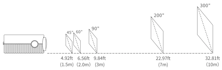 VANKYO Performance V700 Native 1920 x 1080p Projector-13