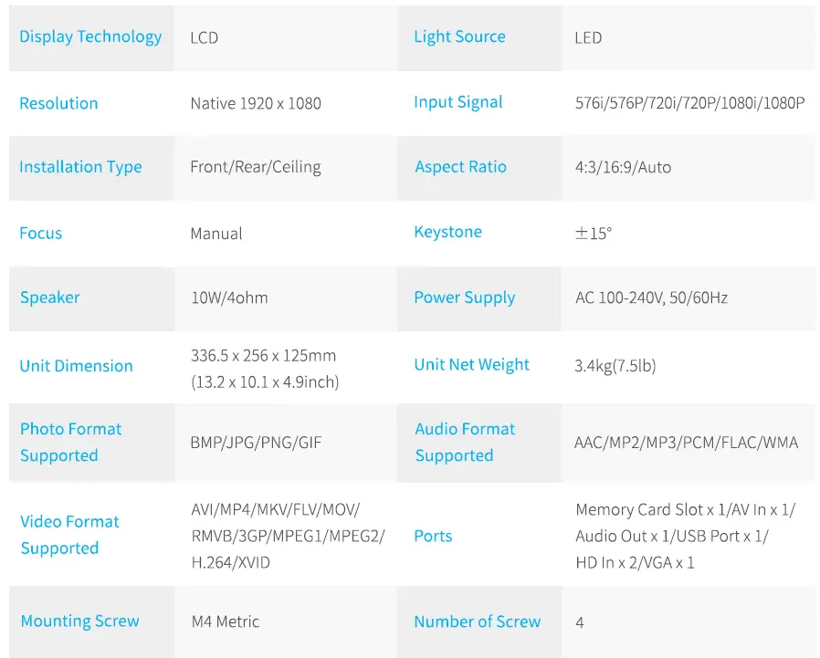 VANKYO Performance V700 Native 1920 x 1080p Projector-15