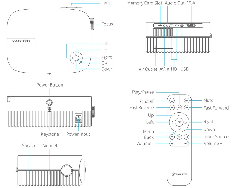 VANKYO Performance V700 Native 1920 x 1080p Projector-4