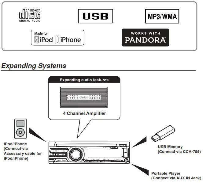 clarion CZ205 CD-USB MP3 WMA Receive - FEATURES