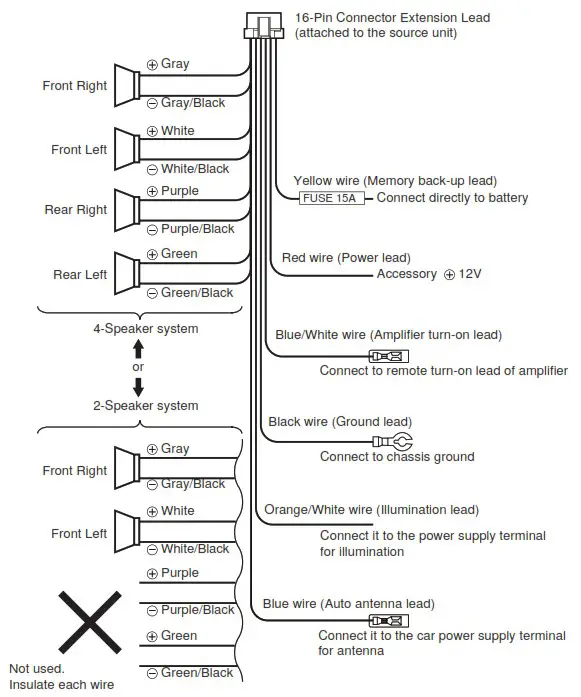 clarion CZ205 CD-USB MP3 WMA Receive - INSTALLATION 13