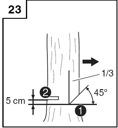 HiKOKI CS 30Y,40Y Series Electric Chainsaw 22