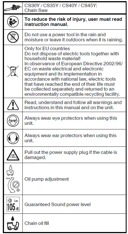 HiKOKI CS 30Y,40Y Series Electric Chainsaw 35