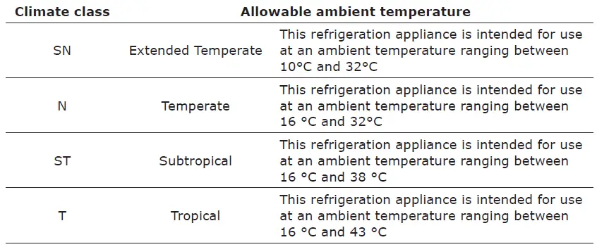 Amica-AR1112R-Retro-Red-Table-Top-Refrigerator-Freezer-FIG-6