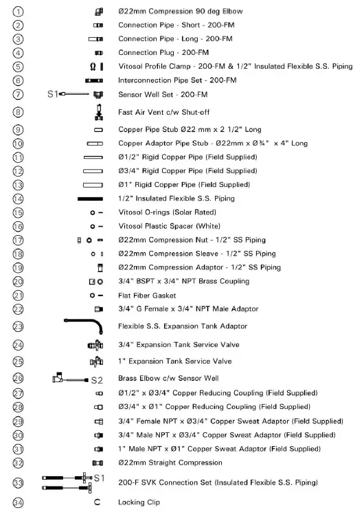 VIESSMANN-Vitosol-200-FM-flat-Plate-Solar-Collector-fig-24