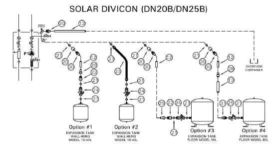 VIESSMANN-Vitosol-200-FM-flat-Plate-Solar-Collector-fig-33