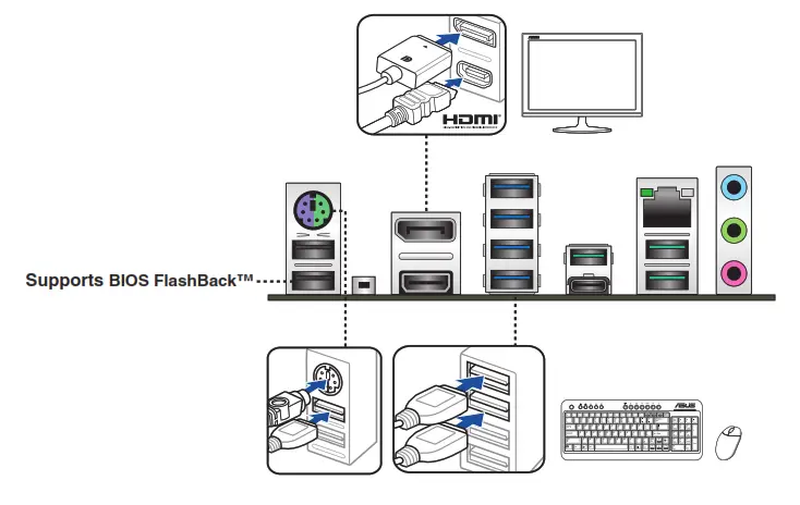 ASUS PRIME X670 P Gaming PC WiFi Motherboard- fig8
