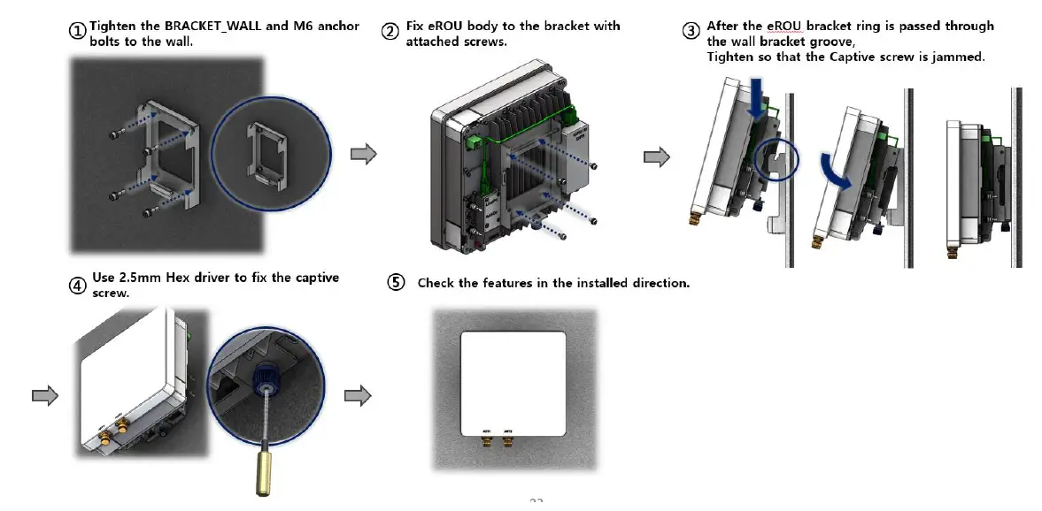 SOLiD-Alliance-eROU-Fiber-to-Edge-Active-DAS-Remote-fig-10