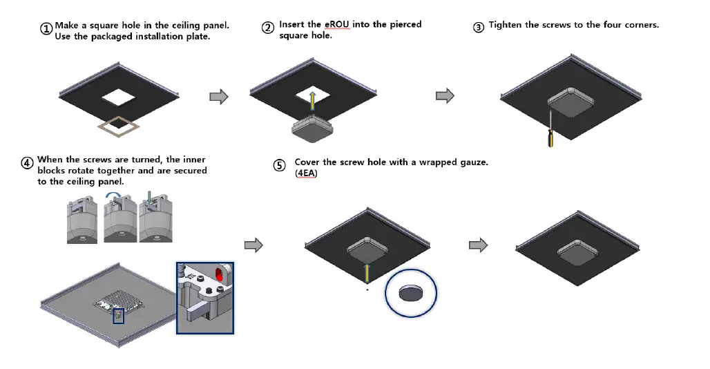 SOLiD-Alliance-eROU-Fiber-to-Edge-Active-DAS-Remote-fig-12