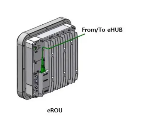 SOLiD-Alliance-eROU-Fiber-to-Edge-Active-DAS-Remote-fig-14