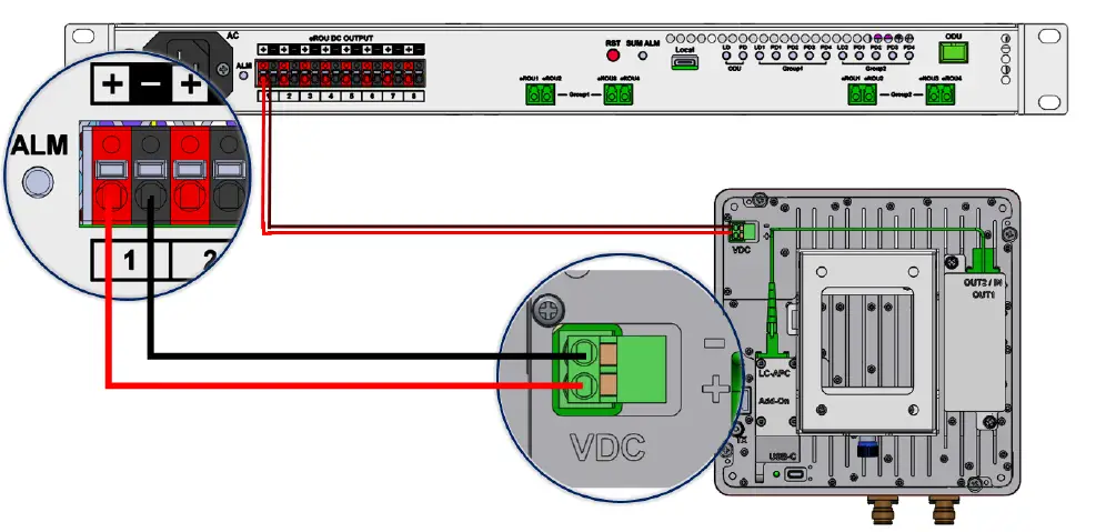 SOLiD-Alliance-eROU-Fiber-to-Edge-Active-DAS-Remote-fig-16