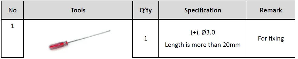SOLiD-Alliance-eROU-Fiber-to-Edge-Active-DAS-Remote-fig-6