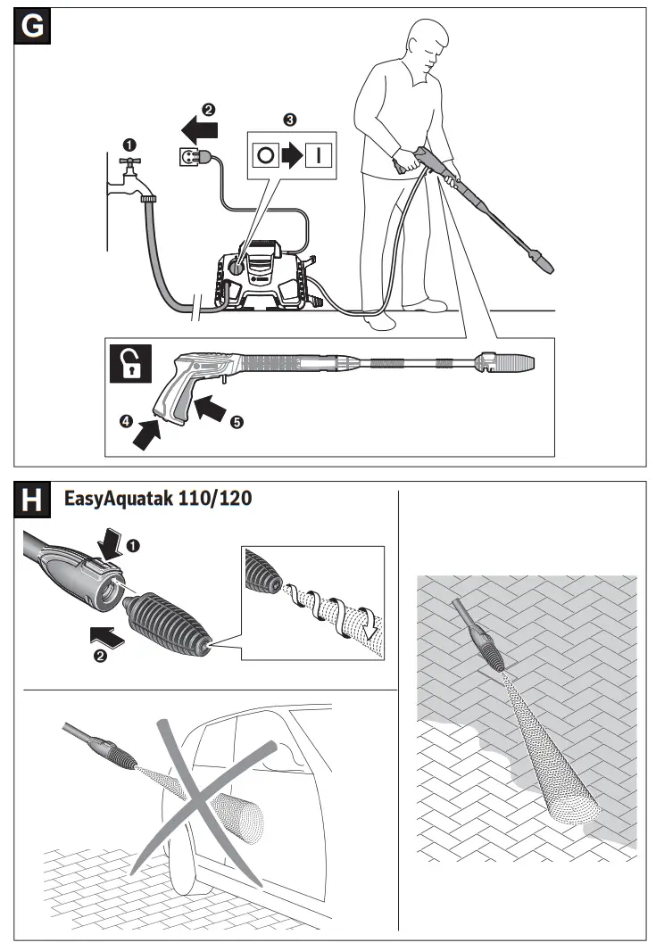 BOSCH EASYAQUATAK 120 High Pressure Washer - Figure 4