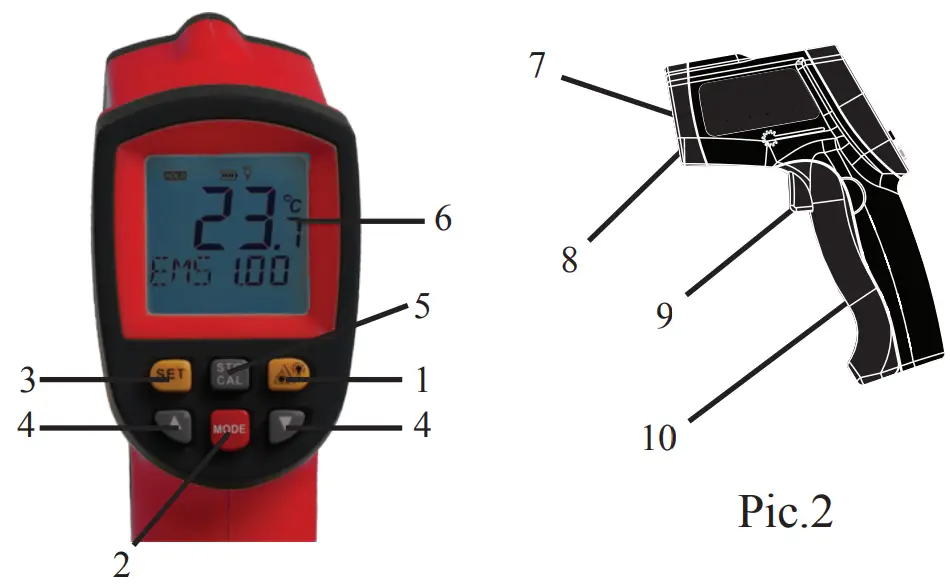 Description Of The Instrument