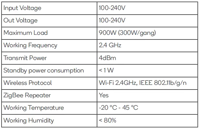 kogan-KAWFSWT1GA-Smarterhome-Touch-Light-Switch-Gang-FIG-19