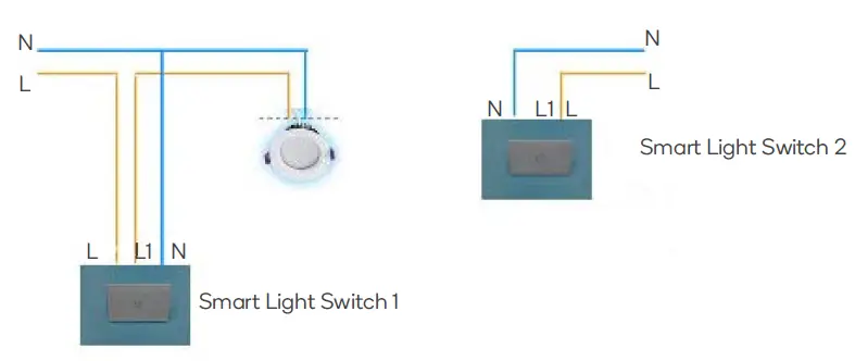 kogan-KAWFSWT1GA-Smarterhome-Touch-Light-Switch-Gang-FIG-4