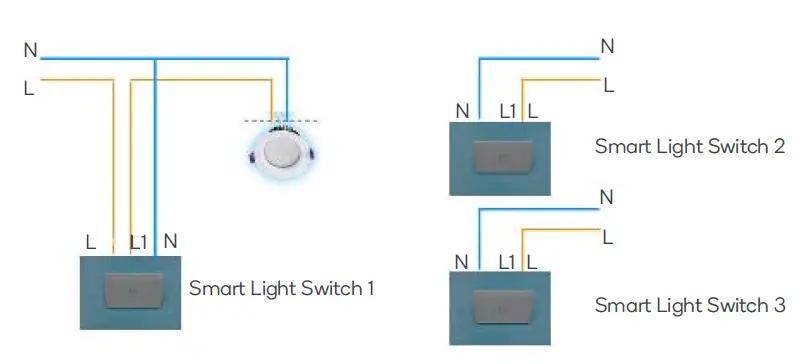 kogan-KAWFSWT1GA-Smarterhome-Touch-Light-Switch-Gang-FIG-5