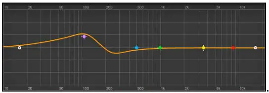 WAVES HEQ Hybrid Equalizer - Asymmetrical Filter 1