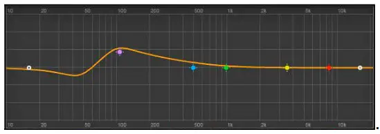 WAVES HEQ Hybrid Equalizer - Asymmetrical Filter 2