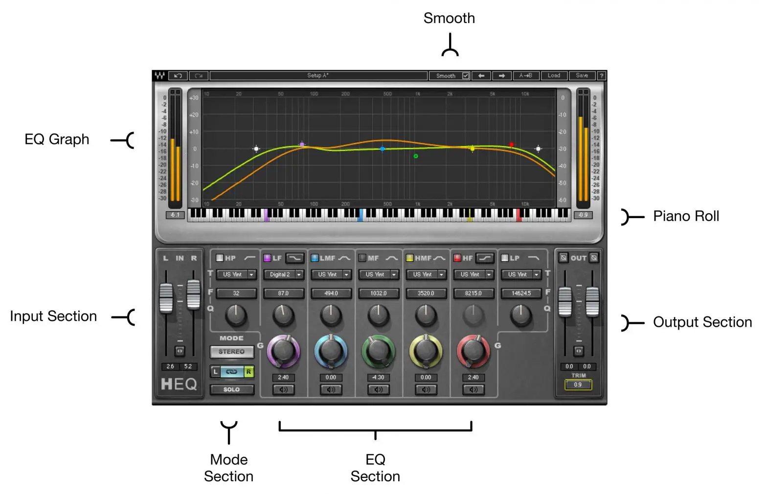 WAVES HEQ Hybrid Equalizer - H-EQ Lite (Stereo) Component