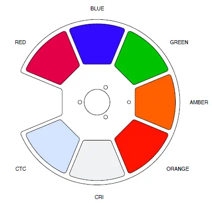 ADJ HYDRO Profile Lighting-11