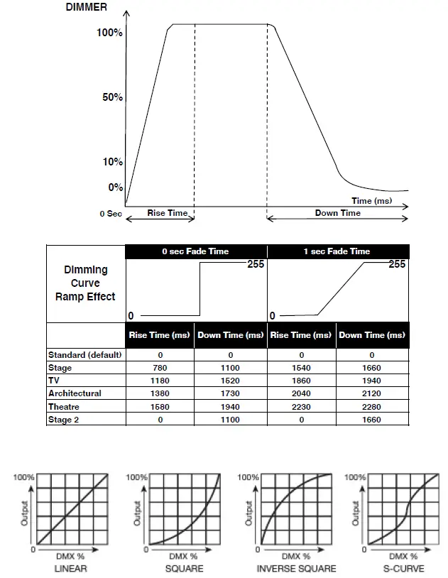 ADJ HYDRO Profile Lighting-13