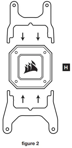 CORSAIR iCUE H100i -ALLING THE AMD sTR4 MOUNTING BRACKET H